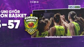 Magabiztos győzelmet aratott a SERCO UNI Győr a Sopron Basket ellen