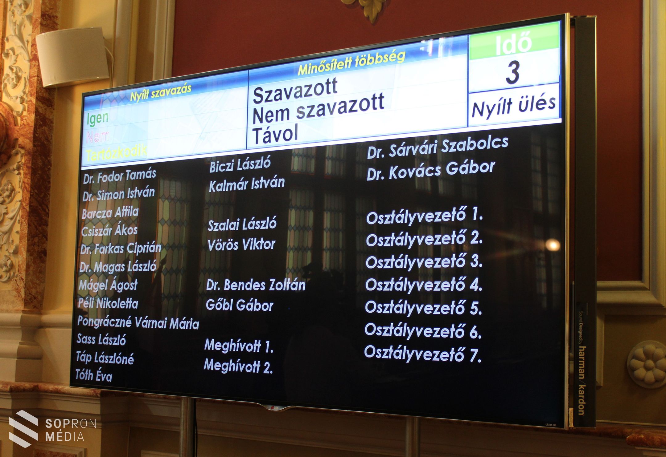 Közgyűlés: Jóváhagyások,módosítások,pályázatok és új térfigyelő kamerák
